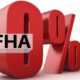 Zero Down FHA Loan – Qualify Now