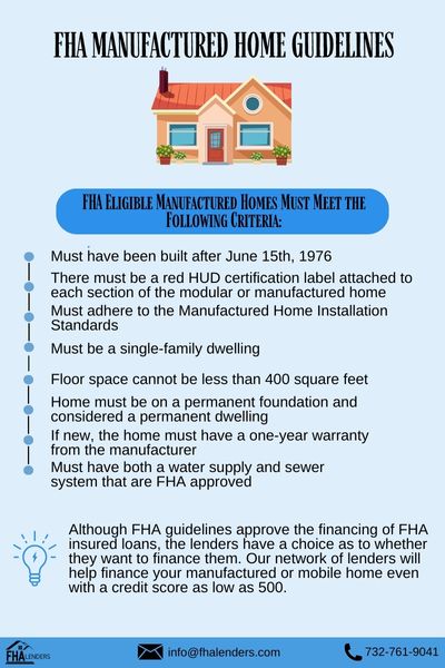 FHA MANUFACTURED HOME GUIDELINES