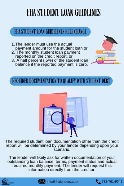 fha student loan guidelines