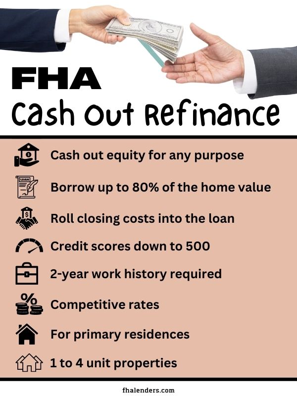fha cash out refinance lenders