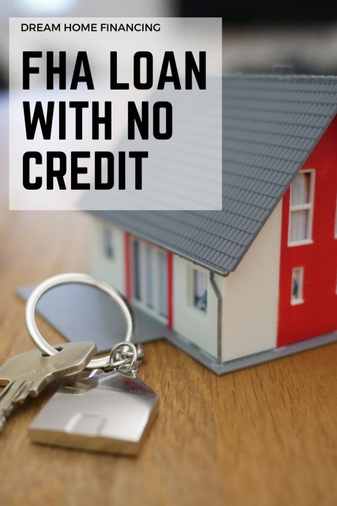 FHA Loan with No Credit 2024 Guidelines FHA Lenders