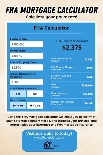 FHA Calculator