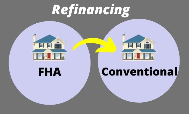 refinance fha to conventional